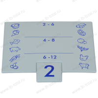 Панель ящика